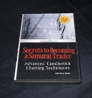 Japanese candlesticks by steve nison pdf