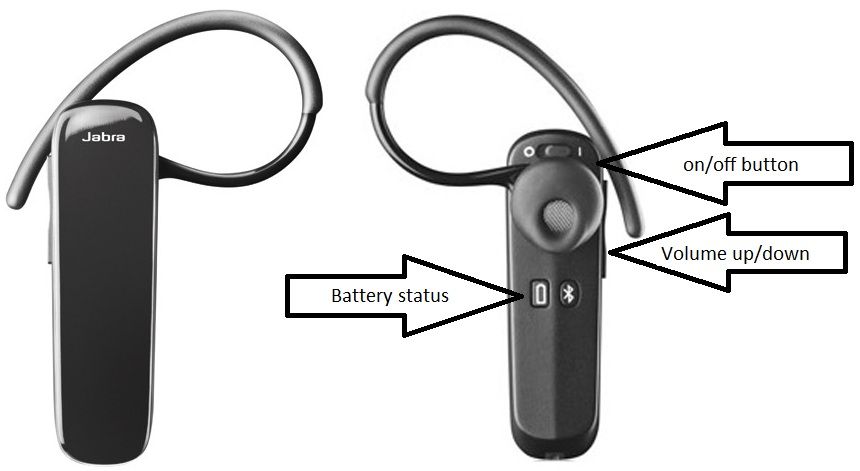 Jabra Easygo Easy Go Bluetooth Headset with Charger | eBay