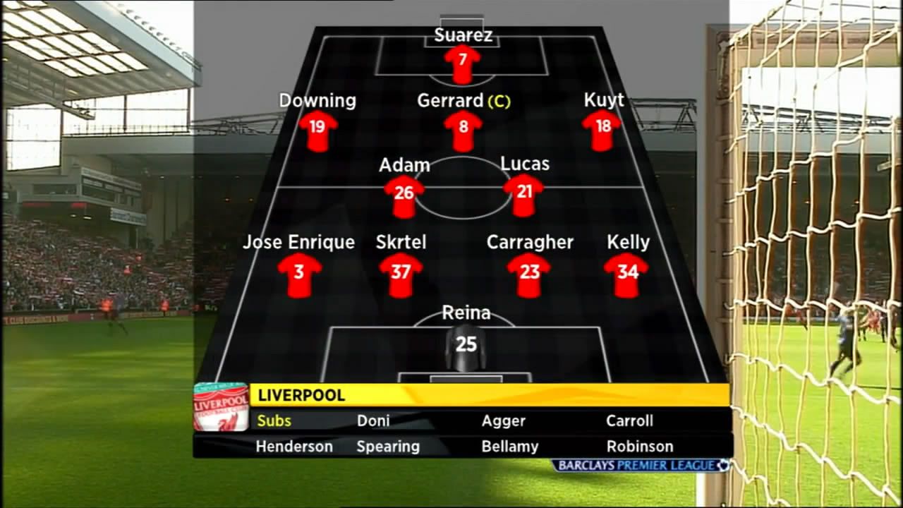 Liverpool vs Manchester United - 720p Highlights (15th Oct 2011) preview 0