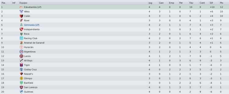 posiciones-1.jpg