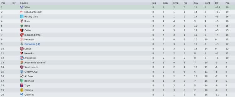 posiciones-2.jpg
