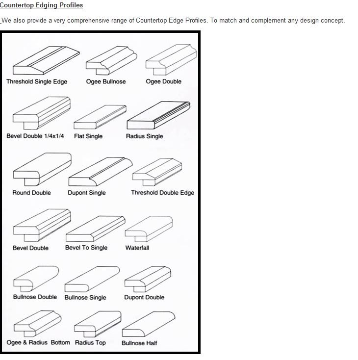 CountertopProfiles.jpg