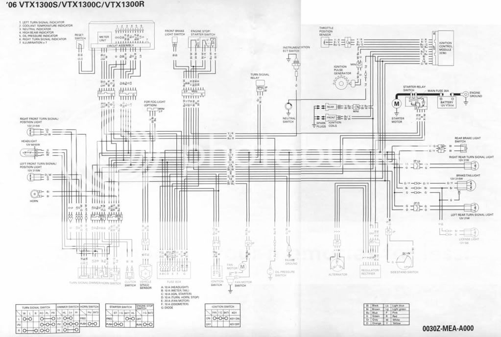 Honda Vtx 1300 Headlight Wiring Diagram from i1140.photobucket.com